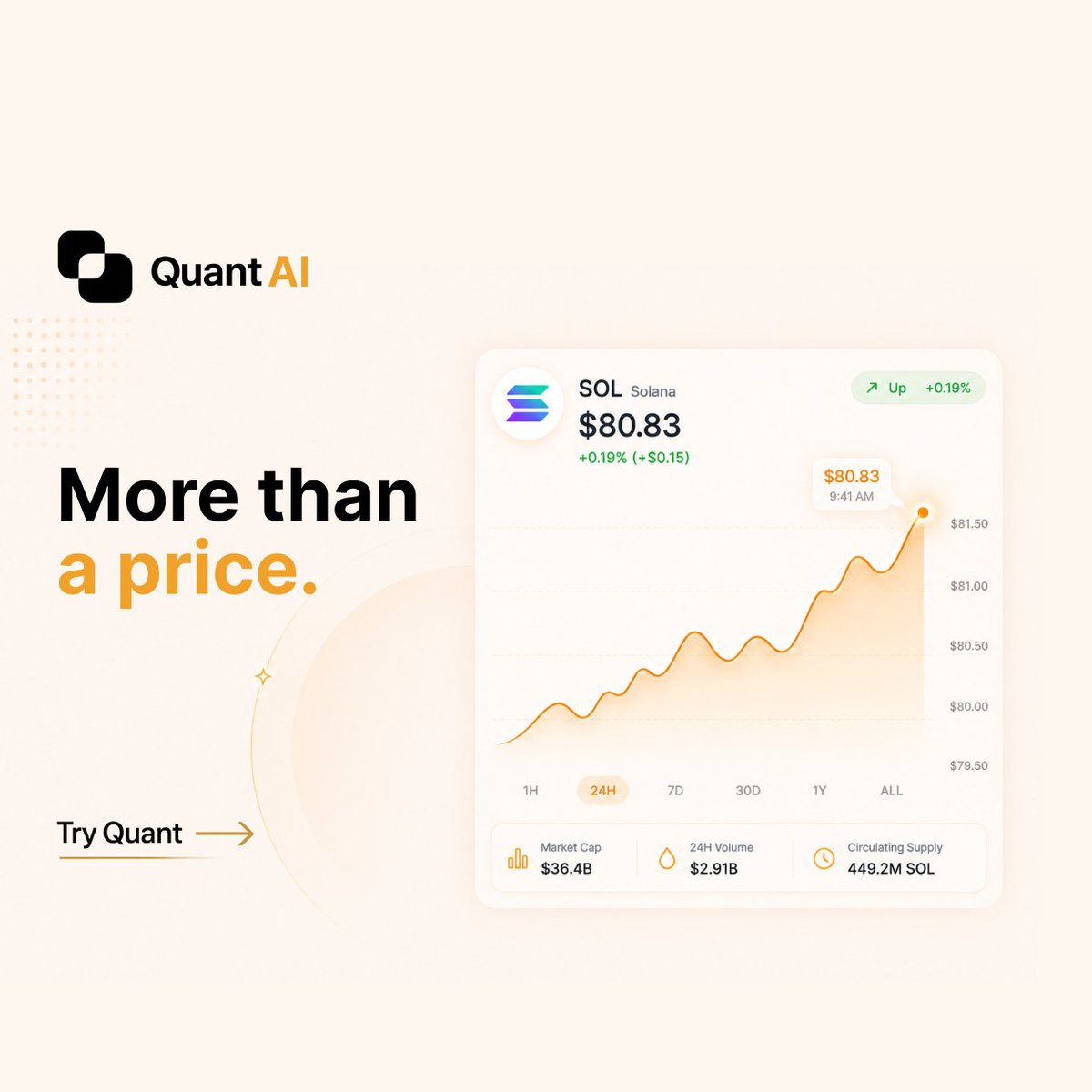 tryquantio's tweet photo. The price is only part of the picture.

Quant AI gives you the context around it.

See more. Know more. Move smarter. https://t.co/2c4O4qTHGW