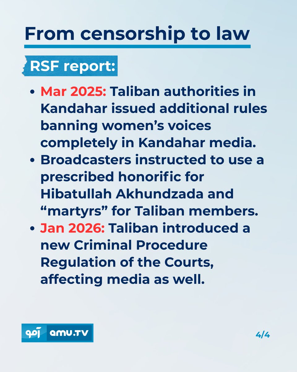 LNajafizada's tweet photo. Paris-based Reporters Without Borders (RSF) has documented the Taliban’s systematic crackdown on Afghanistan’s media, tracing how censorship and repression have intensified over the past five years.

Summary: https://t.co/yyHT2ah4DS