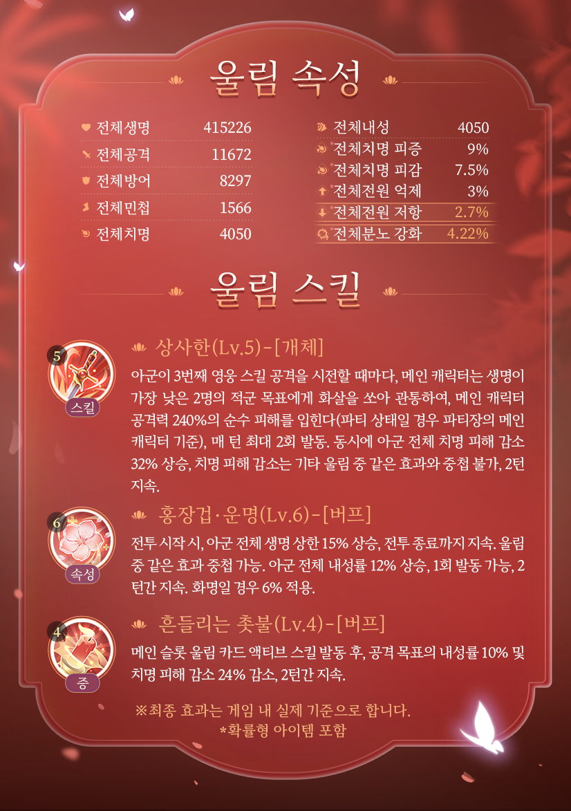 PalaceBDkr's tweet photo. [궁 소식] NEW 울림 소개- 한밤의 취기        

오늘 소개해 드릴 NEW 울림은- 「한밤의 취기」입니다.     곧! 출시될 NEW 울림「한밤의 취기」, 많은 사랑 부탁드립니다!     감사합니다.    
#궁영롱몽 #모바일게임 #소셜rpg https://t.co/5XfUd4MU8G