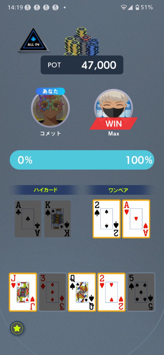 comet_at_edge's tweet photo. 【こういう所だよ❗️】
相変わらず、FTで勝てません😭

勝負に出たAKoで2のペアに負ける
🫠
（スマホ投げ30m🤾）

クリスタル枯渇しました。
追加課金は、悩み中です💰️。

現在75位
まだ、踏ん張れてます💪

#エッジポーカー
#edgepoker https://t.co/KYX6hX9DU7