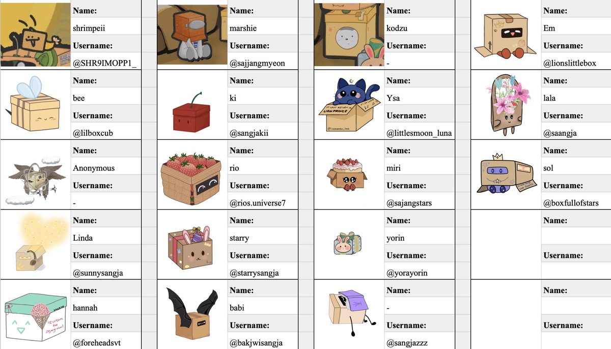 lilboxcub's tweet photo. Boxes in the artwork: @sunnysangja @foreheadsvt @sajjangmyeon @sangjakii @starrysangja @bakjwisangja @sajangstars @yorayorin @sangjazzz @lionslittlebox @saangja and @boxfullofstars !!

(As well as @/rios.universe7 and @/littlesmoon_luna on IG!) https://t.co/ctp1TaEvyp