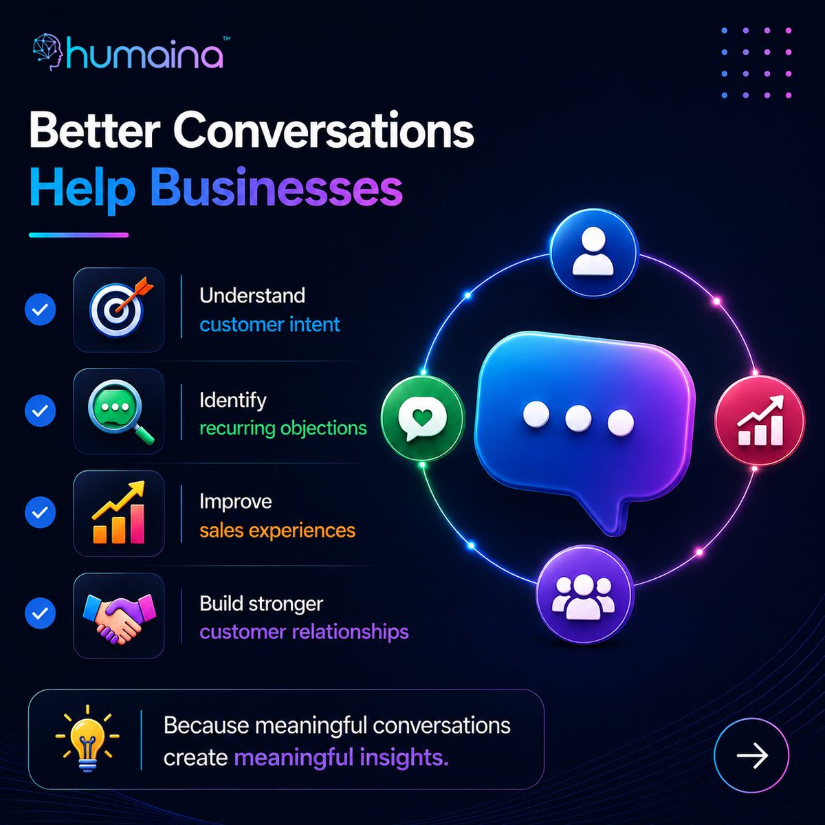 ipangram's tweet photo. Your business doesn't need more reports.

It needs better conversations.

Because reports explain outcomes.

Conversations explain customers.

#ConversationIntelligence #CustomerExperience #BusinessStrategy #Humaina https://t.co/CjCFE4Le41