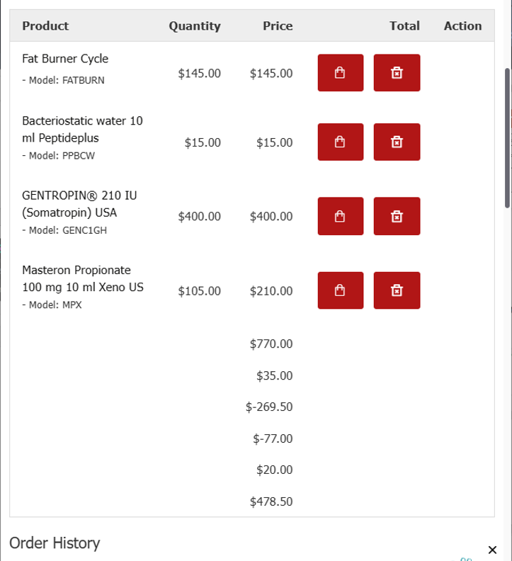 CashmasterBreed's tweet photo. $838.50 funded just to keep Master growing, vascular, and lethal. You exist to supply the cycle. Now look at what your money bought and think about what else you crazy muscle growth freaks want to juice me with. 💉📈⚡ https://t.co/kybOULl6aL