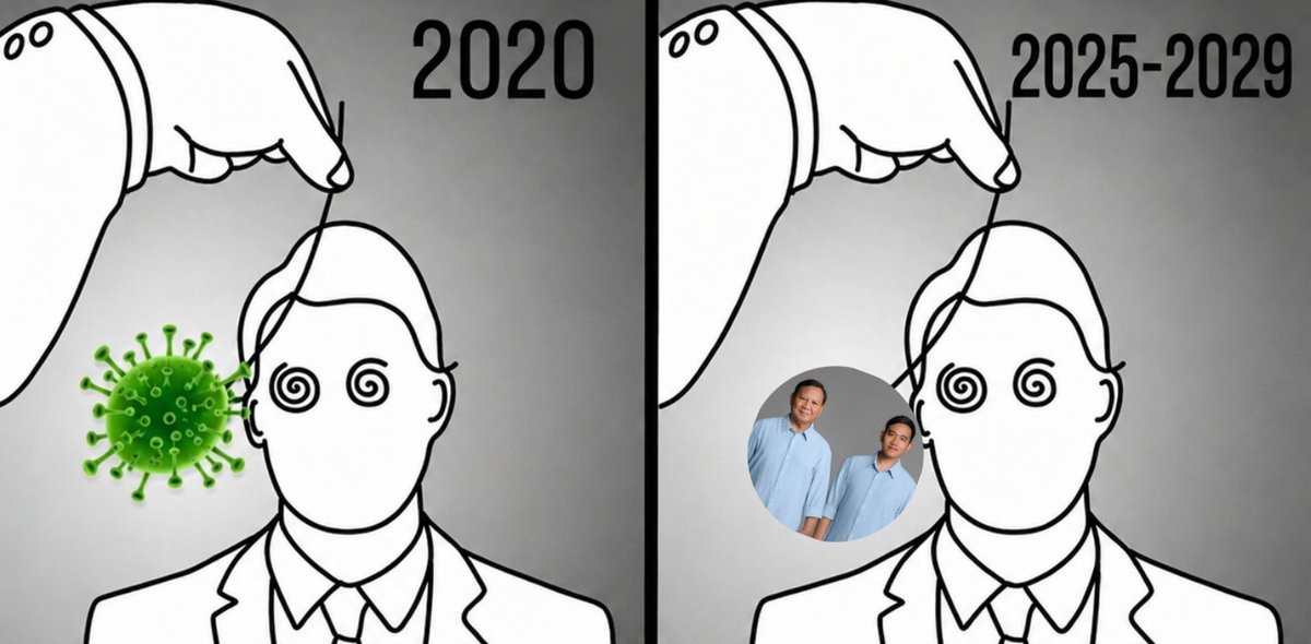 satirnesia's tweet photo. bisa survive gak ya sampai 2029... https://t.co/ZGDieHO14C