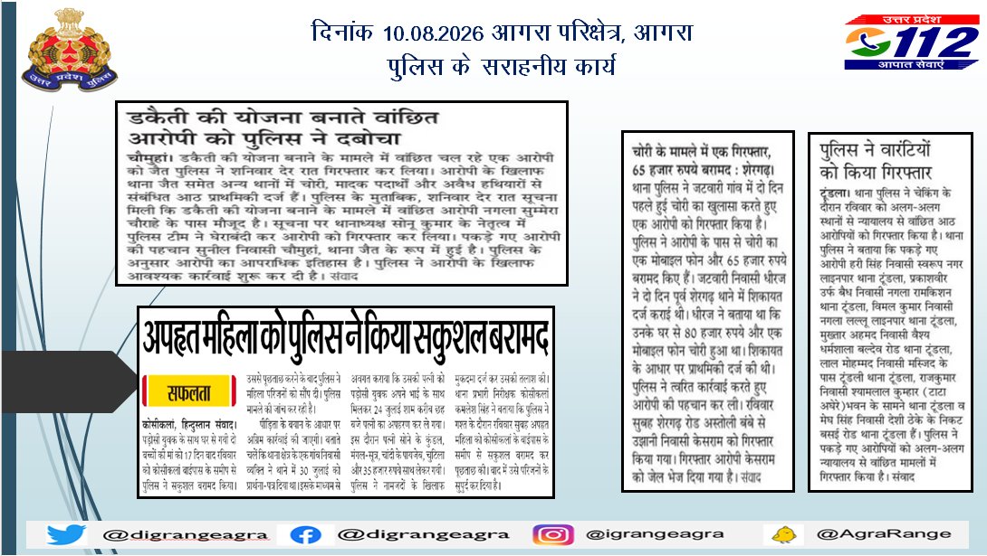 digrangeagra's tweet photo. "दैनिक समाचार पत्रों में प्रकाशित प्रमुख खबरें"
#GoodWorkUPP
#UPPInNews
#agrazonepolice
@Uppolice
@mathurapolice
@firozabadpolice
@mainpuripolice https://t.co/XhsHqhNRm2