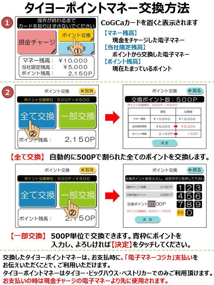 pr_taiyo's tweet photo. 【実施中！】
 8月8日（土）から14日（金）まで！
 ポイントマネー交換割り増しキャンペーンを実施中！

500P→525円に交換できます💳
※通常500P→500円です

ぜひご利用ください！
#タイヨー
#ビッグハウス
#食べタイヨー
#ポイント交換
#コジカカード https://t.co/9Winfos7sm