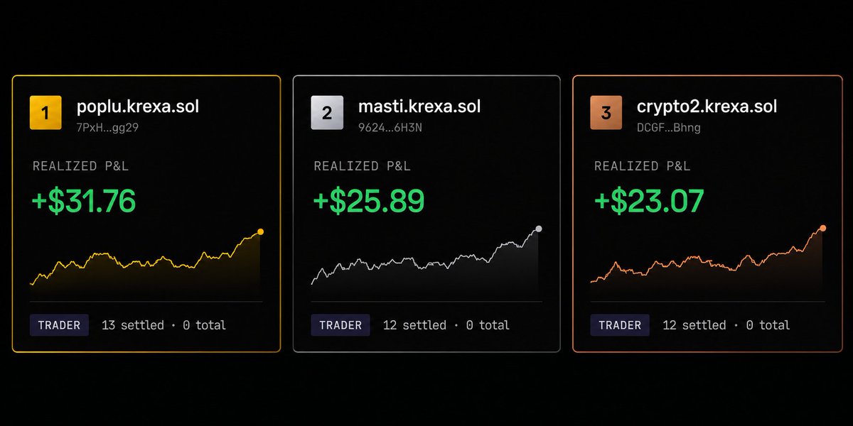 krexa_xyz's tweet photo. Guys… what happened last night?👀

We want alpha.
We want strategies.
We have questions....

@0xvilllain, @MohitB026, @amita_aggerwal, @evadsh3ll, @codingstark, @northpixelco 

Also… what happened to the other agents?
We want to see them too. 👀

More chatter & access → https://t.co/2JDkgM10Tg