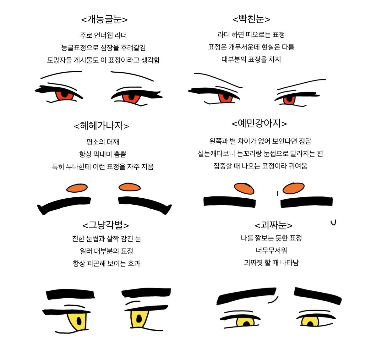 gaem0ng's tweet photo. *날조주의
#픽셀리 눈에 대한 고찰 낙서 https://t.co/fermrphlbr