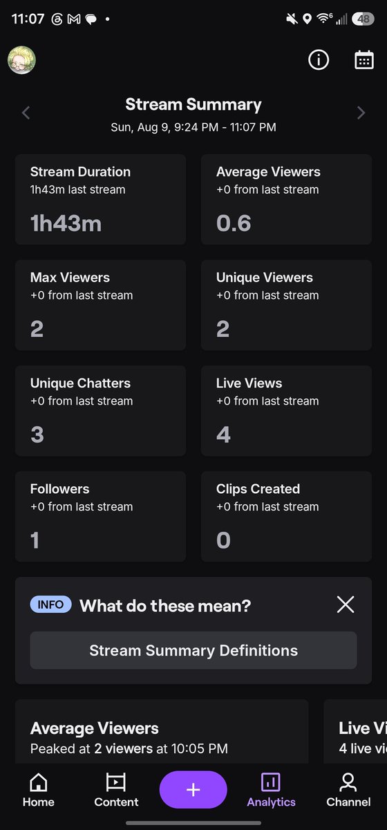 eedenuwu's tweet photo. streamed for the first time in years tn and was impressed with the analytics for a first stream since 2020 (which, all being fair, my last 2020 stream was no face cam, no mic). hoping to stream again tomorrow, 8/10, or tues 8/11 for my next stream in this unemployment stint im in https://t.co/PJvqFxZ0ts