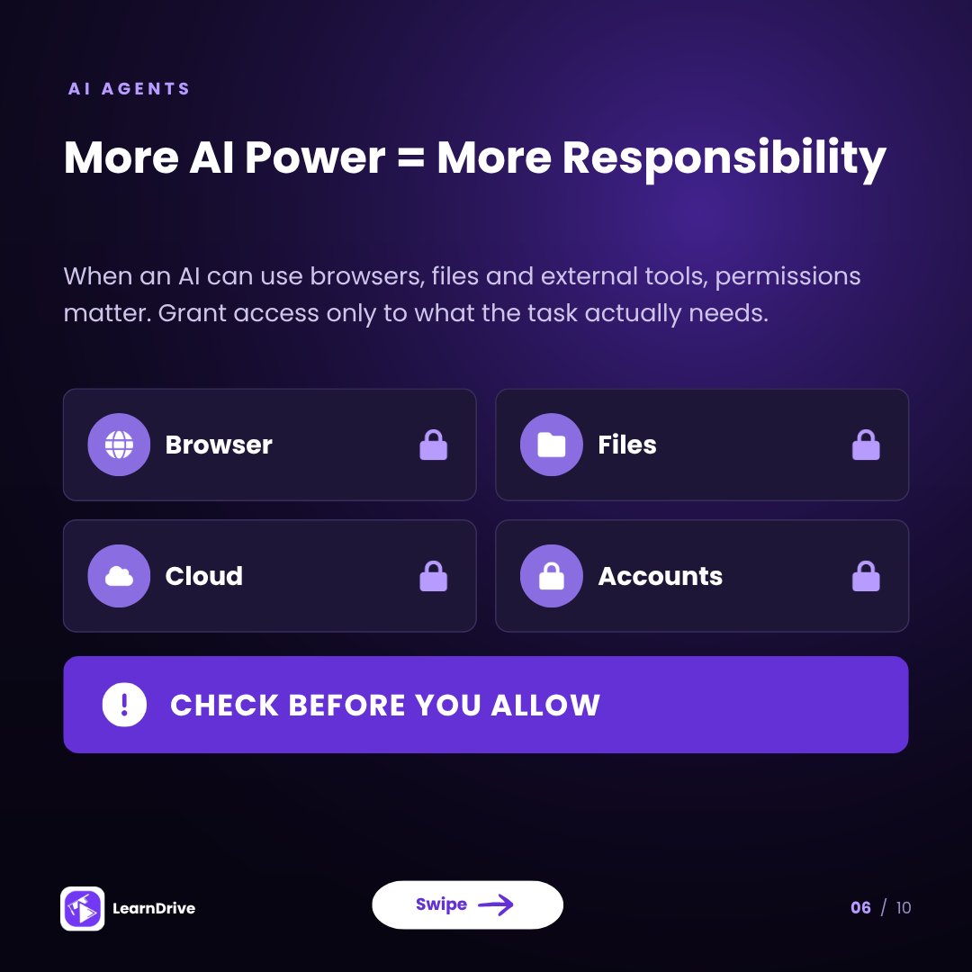 Learndrive_org's tweet photo. Is Claude AI actually safe to use in 2026?
From model-training settings and Incognito chats to business data and AI agent permissions, there are several things every Claude user should understand.
#ClaudeAI #AISafety #DataPrivacy #ArtificialIntelligence #CyberSecurity https://t.co/KGQYRAHlOl