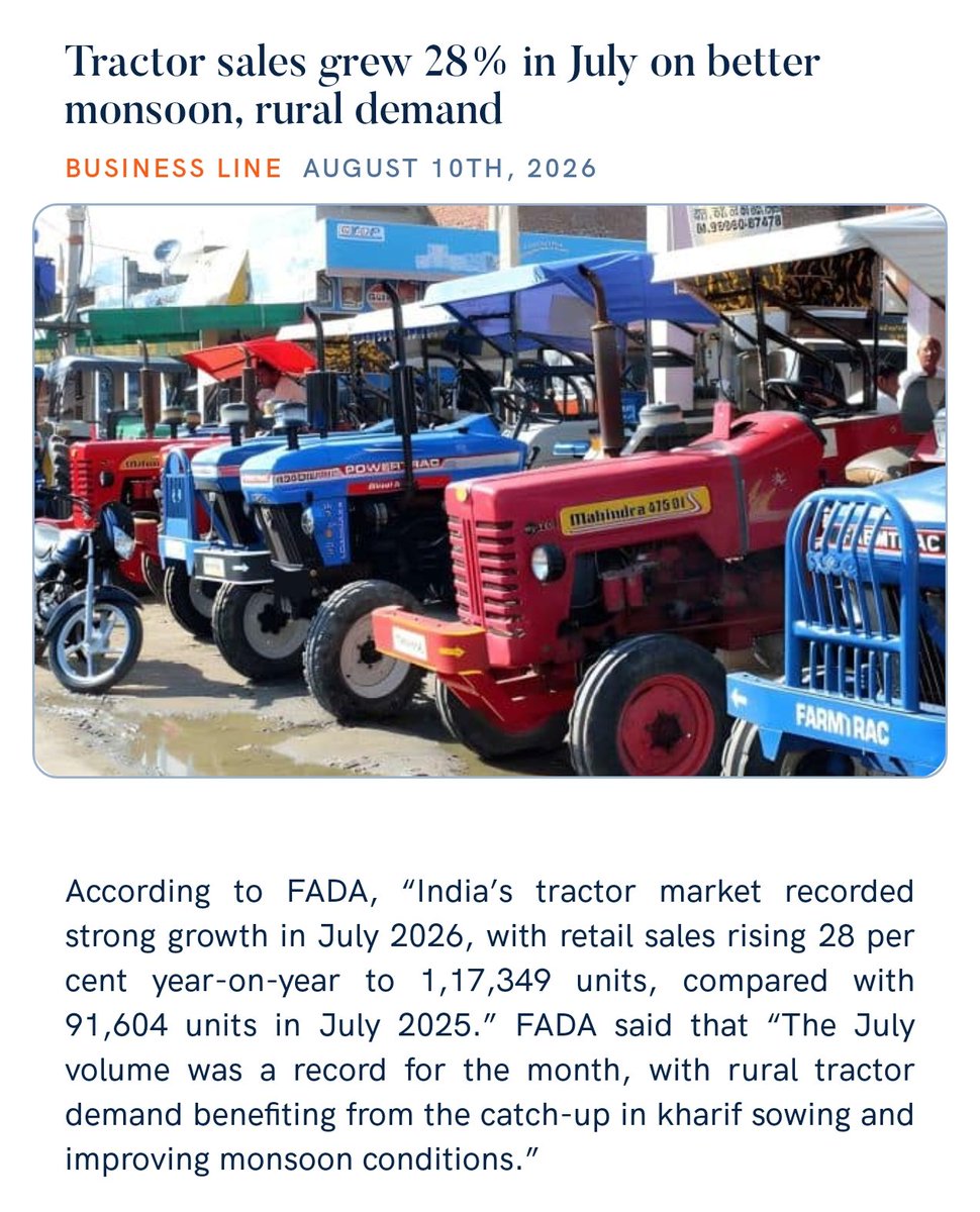 PMOIndia's tweet photo. Tractor sales grew 28% in July on better monsoon, rural demand
https://t.co/5dKJUitpNO 

via NaMo App https://t.co/xJdvuYRrgd