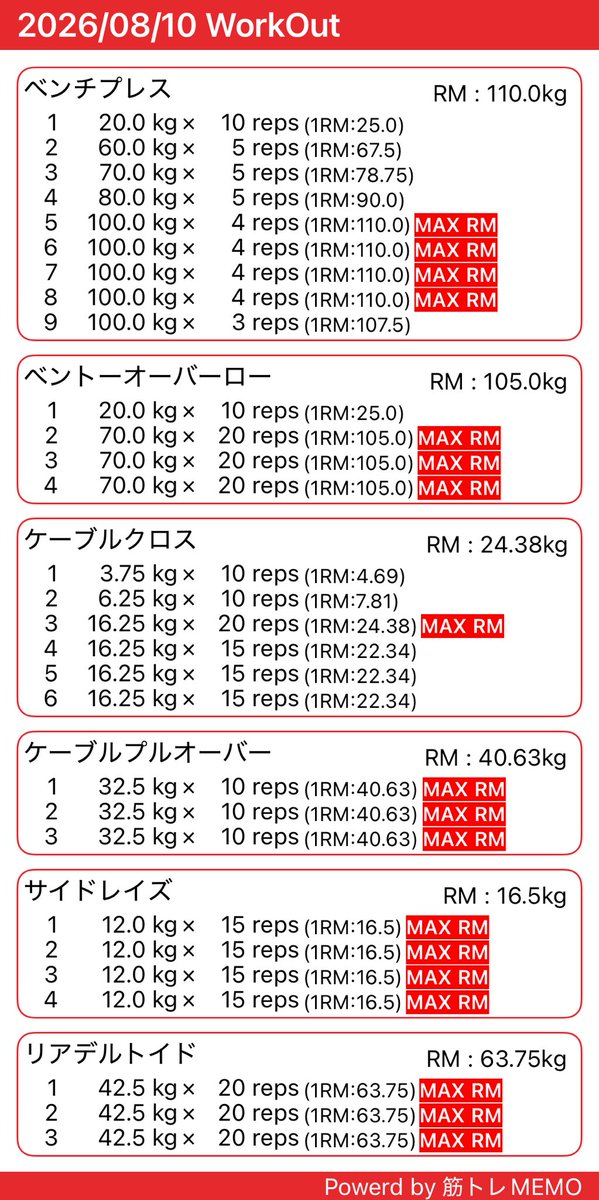 otobet's tweet photo. #筋トレMEMO 出張帰りの夏休み。上半身の日。一昨日のデッドリフトで脊柱起立筋がまだ痛い https://t.co/vKc0SO9sRh https://t.co/xMVuX9ieOI