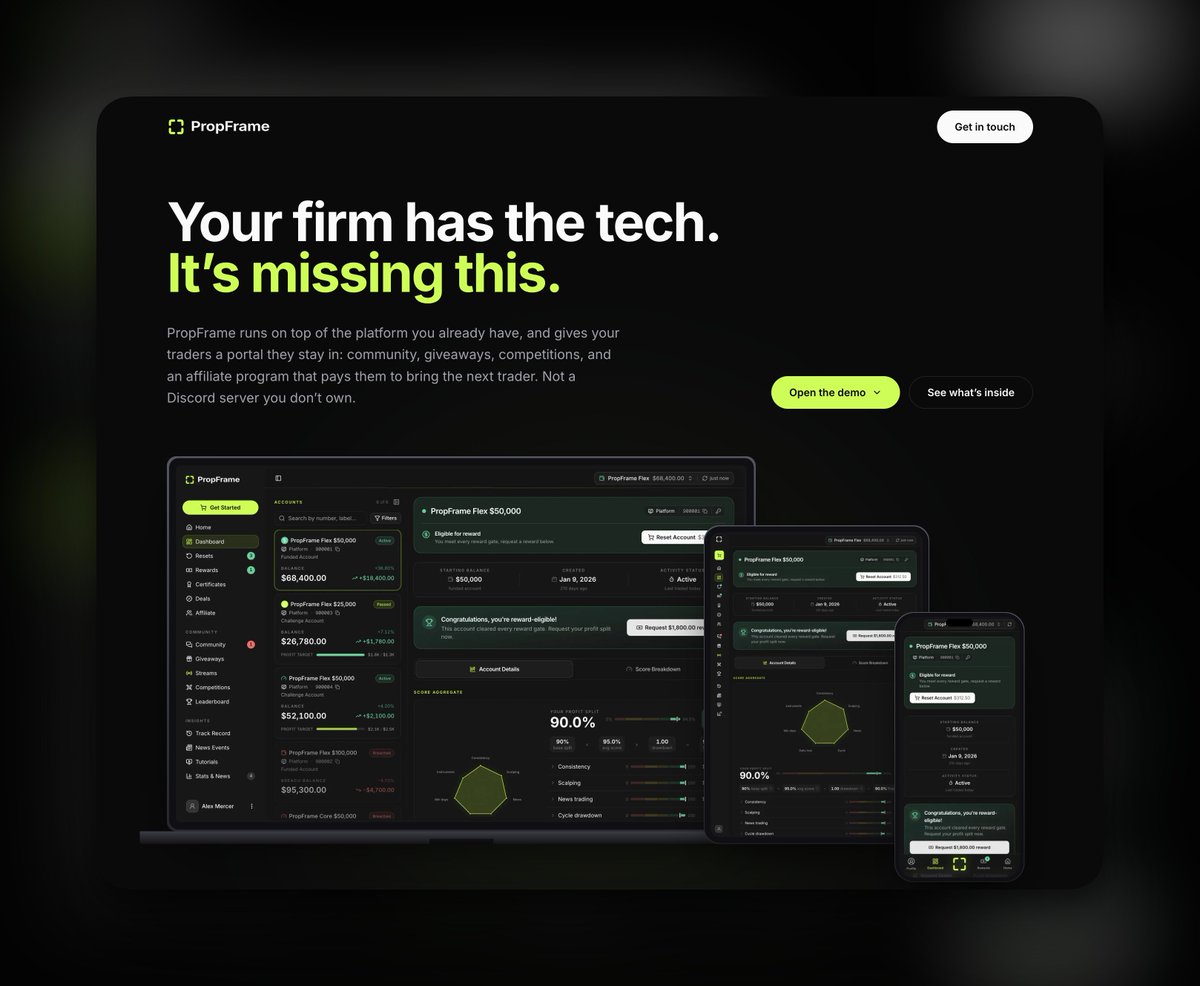 Built the full tech stack behind a prop firm. Trader dashboard, admin ...