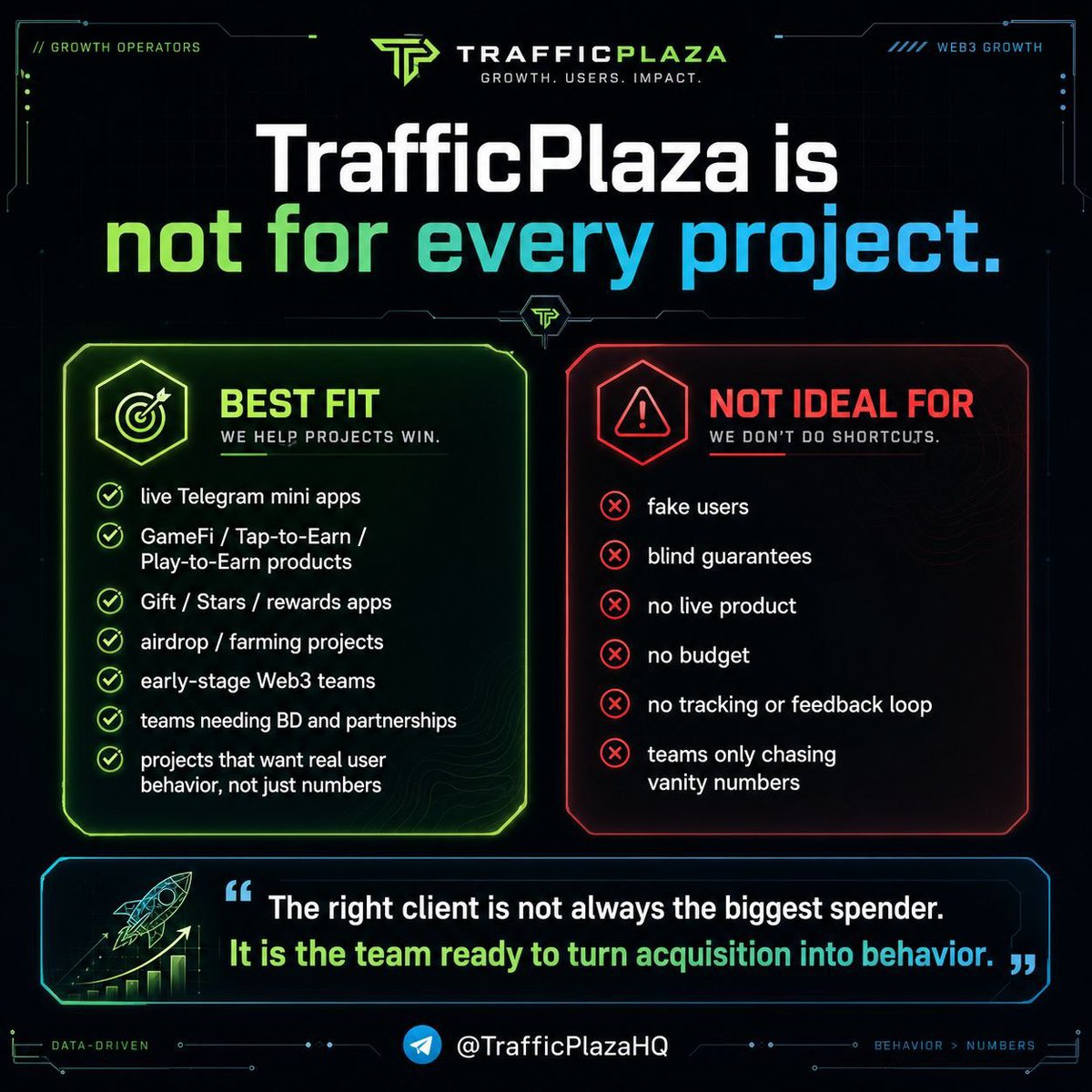 TrafficPlaza's tweet photo. 📈 TrafficPlaza isn’t for every project.

Best fit:
• live Mini Apps
• GameFi &amp; rewards
• early Web3
• BD &amp; partnerships

Not ideal:
• fake users
• no product
• vanity metrics

The right client turns acquisition into behavior.

#TelegramMiniApps #TON https://t.co/vMylTTGD4V