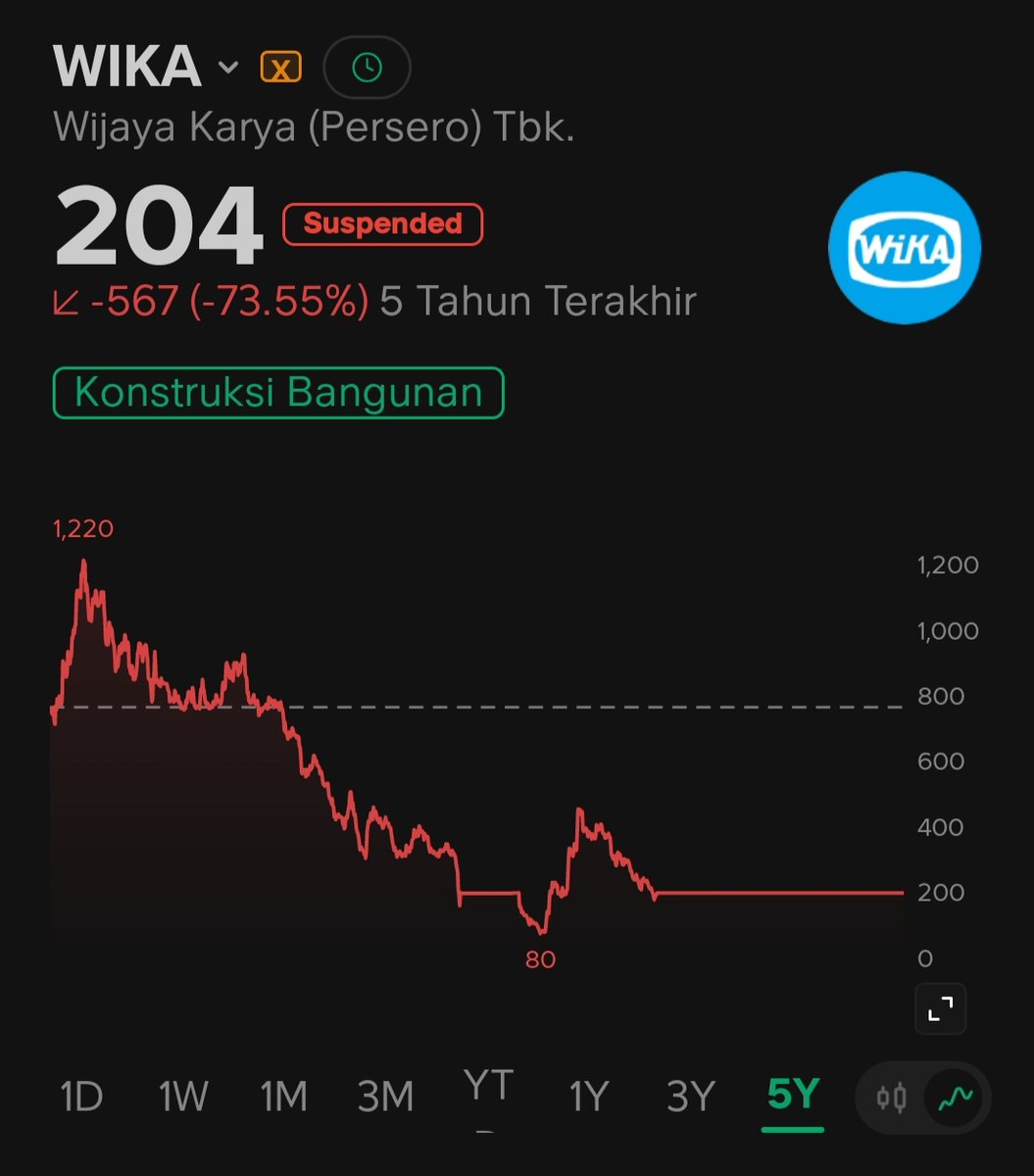 JohnnyS2123's tweet photo. @KangManto123 @erickthohir @prabowo https://t.co/J8rcQBExWo