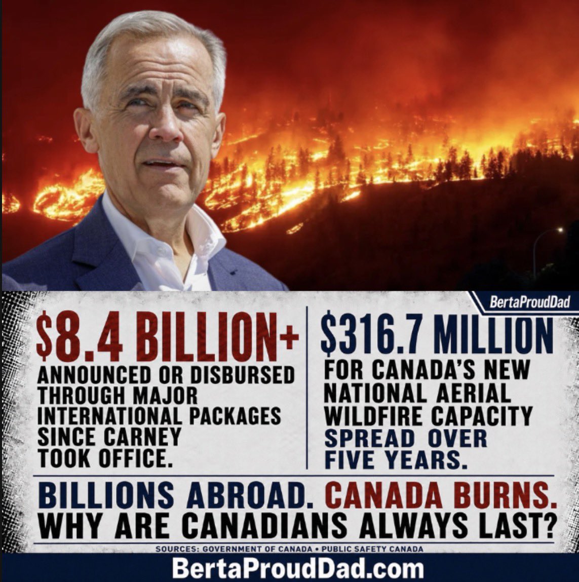 BertaProudDad's tweet photo. 🚨 CANADA IS NOT THE WORLD’S ATM.

Since Carney became PM, over $8.4B has been announced or disbursed through major international packages. His new aerial wildfire fund is $316.7M over five years.

Close the foreign cheque book. Canada is burning. Canadians first. https://t.co/ORKE8GXtDz
