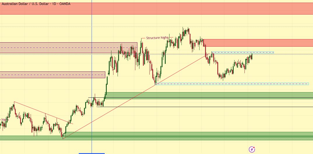 Cjfxtrade tweet picture