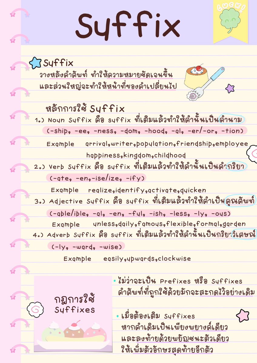 pahpieey's tweet photo. prefix
suffix 🎐✍🏻 https://t.co/mWEjVgR177