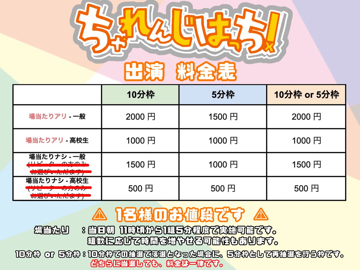 ChallengeHatch's tweet photo. 【最終回】

#ちゃれんじはっち ！~卒業~
'26 / 09 / 21 (月・祝)
⏰13時〜19時 (予定
📍イーグレひめじ B1F アートホール

突然のお知らせとなりますが、当イベントは9/21(月・祝) をもちまして
最終回 とさせていただきます。
当日まで日が少ない中のお知らせとなり、申し訳ございません。

↓↓ https://t.co/vehFhMxQbH