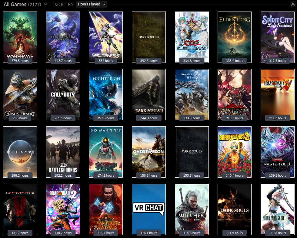 ramzarify_tv's tweet photo. Eu gosto de apanhar :D

- Vá na sua Steam
- Coloque na sua biblioteca
- Ordene por horas de jogo
- Poste https://t.co/jVKf0izKMU