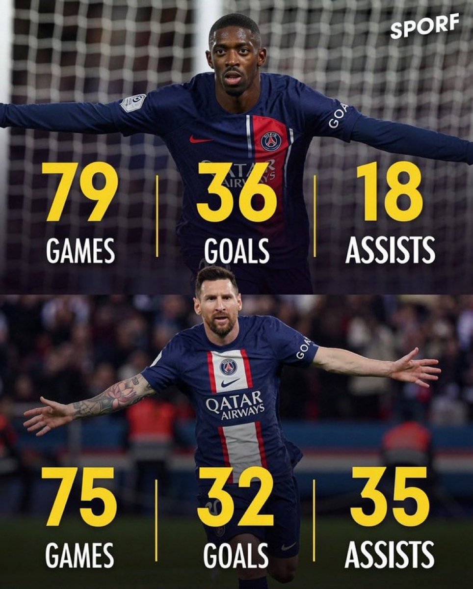 Rayene63's tweet photo. @rouzi69905 @ActuFoot_ Le plus gros flop de l’histoire en question https://t.co/LuzxJooE14