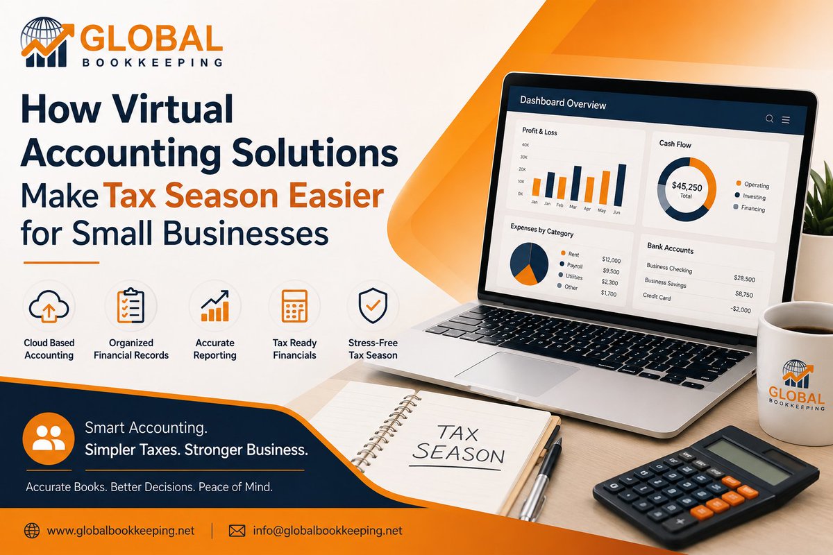 BOBookkeeping's tweet photo. Make tax season easier before it begins.
Learn how virtual accounting solutions help small businesses keep books organized, reduce tax-season stress, and prepare financial reports on time.
🔗 Read more: https://t.co/I3RrUjsUTz
#VirtualAccounting #TaxSeason #Bookkeeping https://t.co/z3cJ2m6LOL
