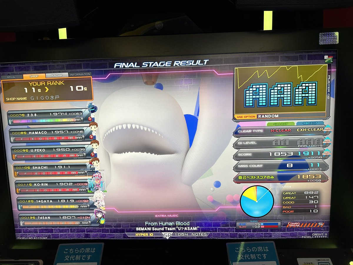 MJDkogasa's tweet photo. 【BeatmaniaIIDX】
弐寺進捗
新規☆10 鳥4曲( *˙ω˙*)و ｸﾞｯ!(内3曲エクハ)

おうちIIDXの成果出てる(･ω･三･ω･)ﾌﾝﾌﾝ
#beatmaniaIIDX 
#エルフレ音ゲー部 https://t.co/Ih5hsqCtnt