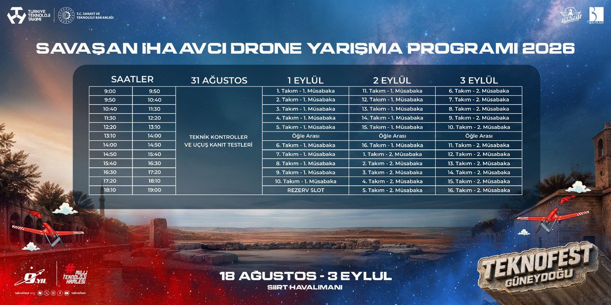 siirtnfk's tweet photo. TEKNOFEST 2026 Savaşan İHA Yarışmaları
Tarih: 18 Ağustos _ 3 Eylül 2026
Yer: Siirt Havalimanı 
@mem_siirt @SiirtValiligi https://t.co/yyeUzmpSiV