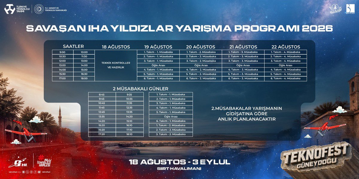 siirtnfk's tweet photo. TEKNOFEST 2026 Savaşan İHA Yarışmaları
Tarih: 18 Ağustos _ 3 Eylül 2026
Yer: Siirt Havalimanı 
@mem_siirt @SiirtValiligi https://t.co/yyeUzmpSiV