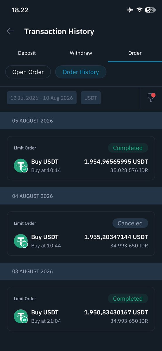 orbqnt's tweet photo. @BigAlphaID Padahal minggu lalu abis beli usdt di harga 17.9k, kan katanya usd idr mau ke 20k bang :( https://t.co/trtoFD9sDz
