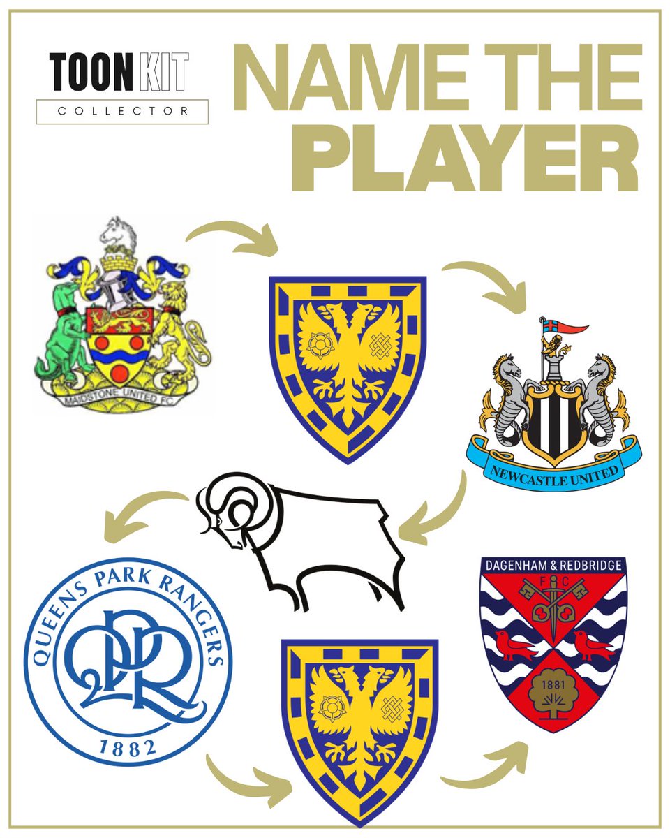 toon_collector's tweet photo. ๐ง โฝ NAME THE PLAYER
Five clubs. One career.
Think you know who it is? ๐
No Googling. No checking the comments.
๐ Drop your answer below.
โค๏ธ Like if you want us to make this a regular series.
#NUFC #NewcastleUnited #FootballQuiz #NameThePlayer #ToonKitCollector https://t.co/K1OCM9xd7G