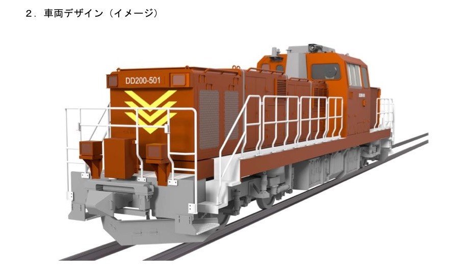 news_trains's tweet photo. 7月27日～8月2日の『#pickupニュース』をお届け♪https://t.co/gRkZifdK2J

#pickup #ニュースpickup #DD200形 #アンパンマン列車 #サ電 #TX #つくばエクスプレス #UTme #UNIQLO #ロマンスカーミュージアム #大阪メトロ #近鉄電車 #小田急電鉄 #165系 #ポケモン #鉄道 #鉄道ニュース #NewsTRAINS https://t.co/xAMoGNq6rL