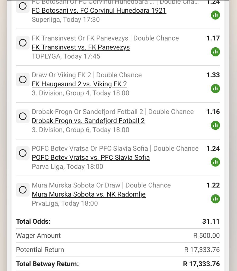Betsmart9936's tweet photo. BW67F22D2A
Double chanc
DontMissOut
Full time 🦾⚽️ https://t.co/SnhcYxeMNg