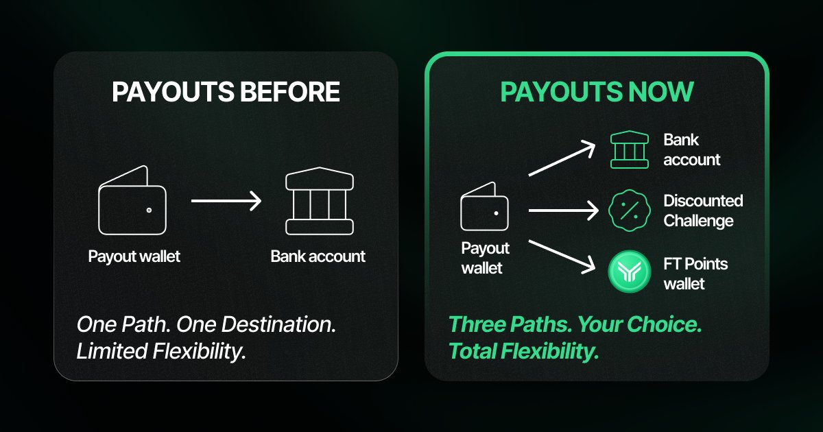 TrustedPropHub tweet picture