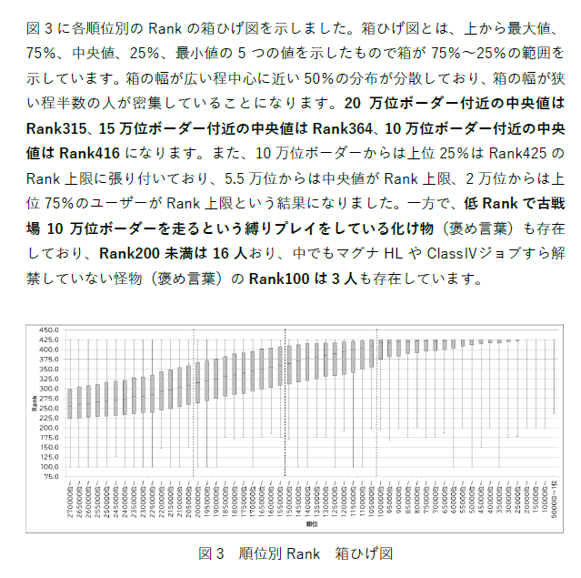 himaka_'s tweet photo. C108 新刊 グラブル考察本 500円
Granblue Fantasy 古戦場統計 団イベの常識わかりますか？

古戦場を統計から考察する本になります！
個ラン・英雄・団ランキング・低空戦法などなど
古戦場の今を数字から考えます！

サンプルはページバラバラです
(1/2) https://t.co/my72TXm7nI