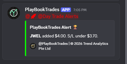 PlayBookTrades's tweet photo. $JWEL 

Nice pop to $6.24 highs for a scalp so far, been a nice 50% move so far from $4.00 adds. 🔥

As mentioned, day's still very young so things can shift away from this. 

For now, it's just scalp city until the market finally settles for market open.

$4.00 is current structure's pivot.
