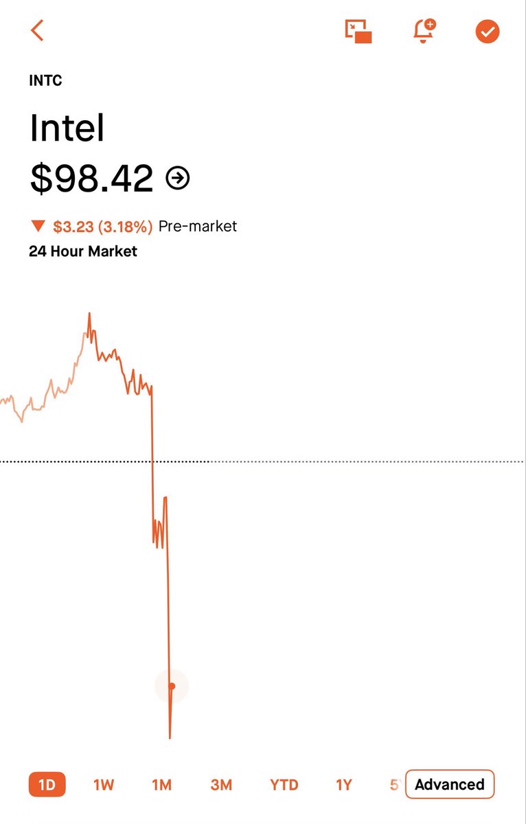 CKCapitalxx's tweet photo. $INTC just announced a $15 billion underwritten stock offering, plus a 30 day option for $2.25 billion more.

But the reasoning matters. 

They cite a strong and sustainable demand environment from unprecedented AI compute investment, calling out physical AI, purpose built silicon, advanced packaging and external wafers. Proceeds go toward capex.

This comes right after their best revenue growth in 15 years, capex raised above $20 billion, and management saying demand outpaces supply.

And they’re selling equity with the stock up roughly 3x in a year. That’s when you want to do it.