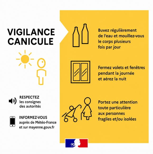 Image de Préfète de la Mayenne - ⚠️ #AlerteMétéo Ce lundi 10 août, le département de la #Mayenne est maintenu en #VigilanceJaune 🟡 #