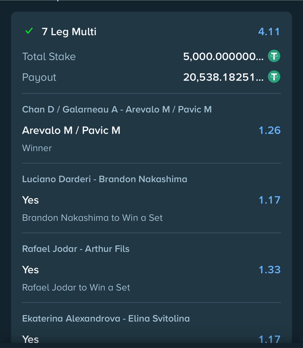 Mrbankstips's tweet photo. 4 odds https://t.co/UoUGrWJ2wf

Register an account with Stake via link https://t.co/zNIDVi9VVx

Use welcome code ‘banks’ for weekly airdrops and bonuses 

Get the iOS app via link https://t.co/BH533u52QL

You can always contact https://t.co/oeZHXM47XD for all stake bet deposits 

Join telegram channel https://t.co/onNA2IpWas

Use stake shield for better chances of winning ✅

Bet responsibly 🔞🔞🔞