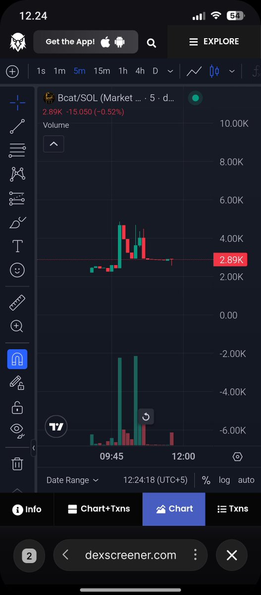 BCATofficial's tweet photo. @saracrypto_eth Soon 100k markert cap

Ca

2Bh16mZdpdtL2ftUbwdgBQPV28TR74ULsv5fJFEApump https://t.co/36htgO8QYu