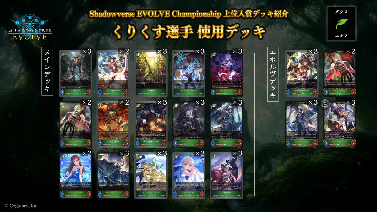 shadowverse_ev's tweet photo. 【#エボルヴCS 上位入賞デッキ紹介】
全国で開催されているCS大会より、最新の上位入賞デッキ情報をお届けします！
今回は「人形エルフ」「学院ウィッチ」「学院ドラゴン」「学院ビショップ」を紹介！

人形エルフ：https://t.co/RnzfEEcxbC
学院ウィッチ：https://t.co/rHsMLjmk6i
学院ドラゴン：https://t.co/1cnowKmQ7y
学院ビショップ：https://t.co/hY4dRDoCdQ

その他の最新上位入賞デッキはブシナビで公開中！
https://t.co/GQZbdZW3u1

#エボルヴ