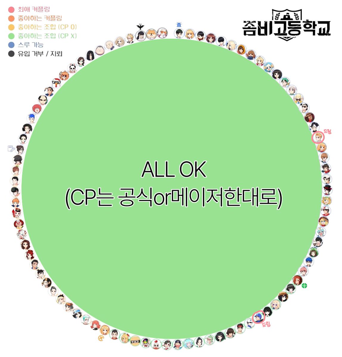 _PPURI_'s tweet photo. #좀비고_트친소
성인입니다...
복귀유저라 게임 실력은 그닥이지만
같이 게임하실분...
제 그뭔씹 드림 견디실 수 있는 분...🥹❤
흔적 다 잡을게용... 티친구해요~~ https://t.co/NpLuH0Tybs