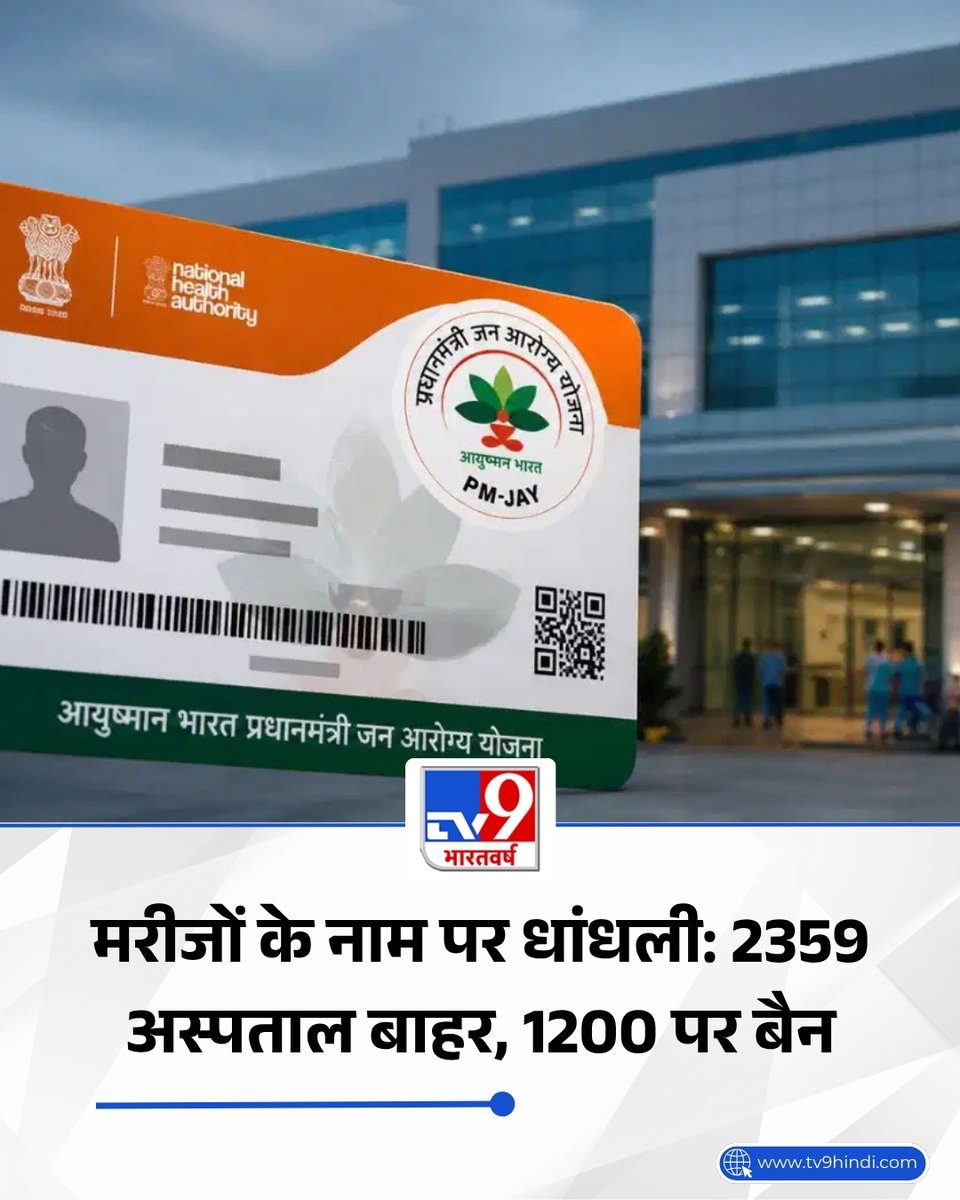 TV9Bharatvarsh's tweet photo. अगर आप या आपके परिवार का कोई सदस्य आयुष्मान भारत योजना के तहत मुफ्त इलाज का लाभ उठाता है, तो यह खबर आपके लिए बेहद अहम है. संभव है कि जिस अस्पताल में आप अपना कार्ड लेकर जाने की सोच रहे हों, वह अब इस सरकारी योजना का हिस्सा ही न हो. दरअसल, केंद्र सरकार ने आयुष्मान भारत-प्रधानमंत्री जन आरोग्य योजना (AB-PMJAY) में धांधली करने वाले अस्पतालों पर अब तक की सबसे बड़ी स्ट्राइक की है. नियमों की अनदेखी और फर्जी बिलिंग के आरोप में देशभर के 2,359 अस्पतालों को योजना से बाहर (डी-एम्पैनल) कर दिया गया है. इसके अलावा 1,200 अन्य अस्पतालों को निलंबित भी किया गया है.

#Hospital | #Fraud | #AyushmanBharat |#TV9Card