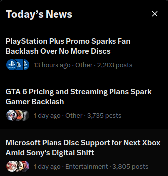 DoesItPlay1's tweet photo. 6 weeks after Sony announced they want to force everyone into a future without customer rights. The corpo apologists said the backlash will blow over quickly, yet these are the trending news topics on Twitter today. Almost like people are rightfully upset with the industry. https://t.co/zoLXX2MFLk