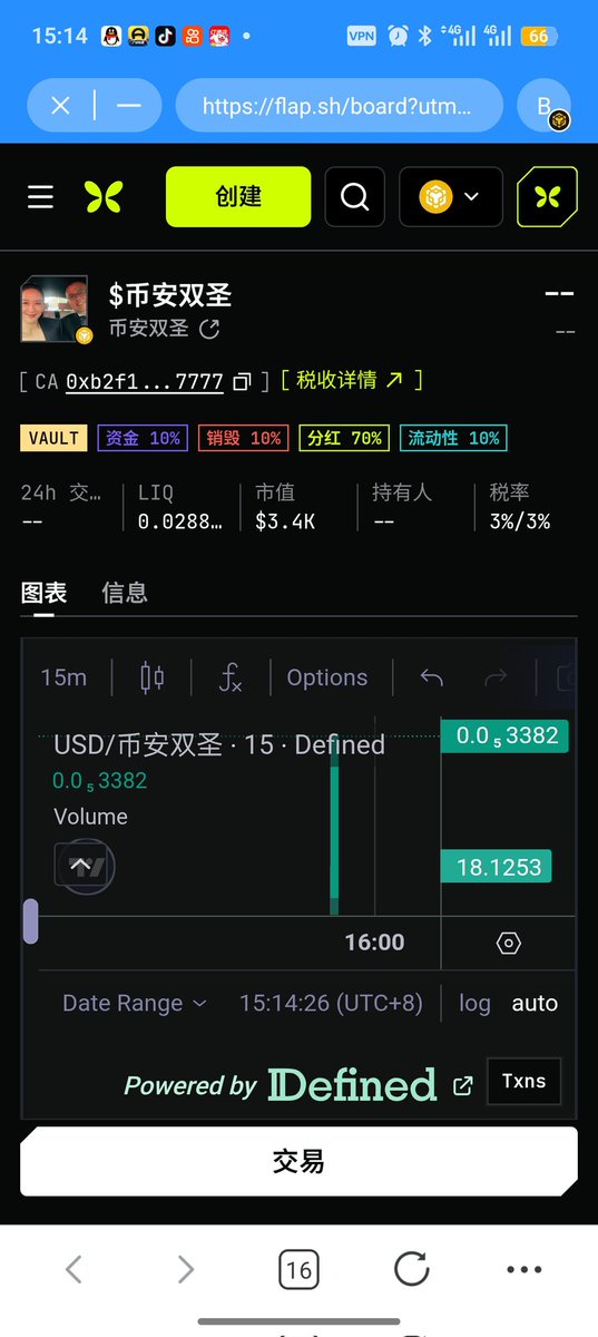 jubaopen112000's tweet photo. @binancezh 币安双圣强势来袭0xb2f188101d0d87bcaac331911774bfd878677777 https://t.co/kYMCINfr6E