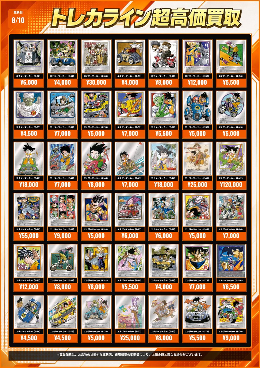 ドラゴンボール 銀エナジーマーカー買取情報更新】 🔥1巻表紙