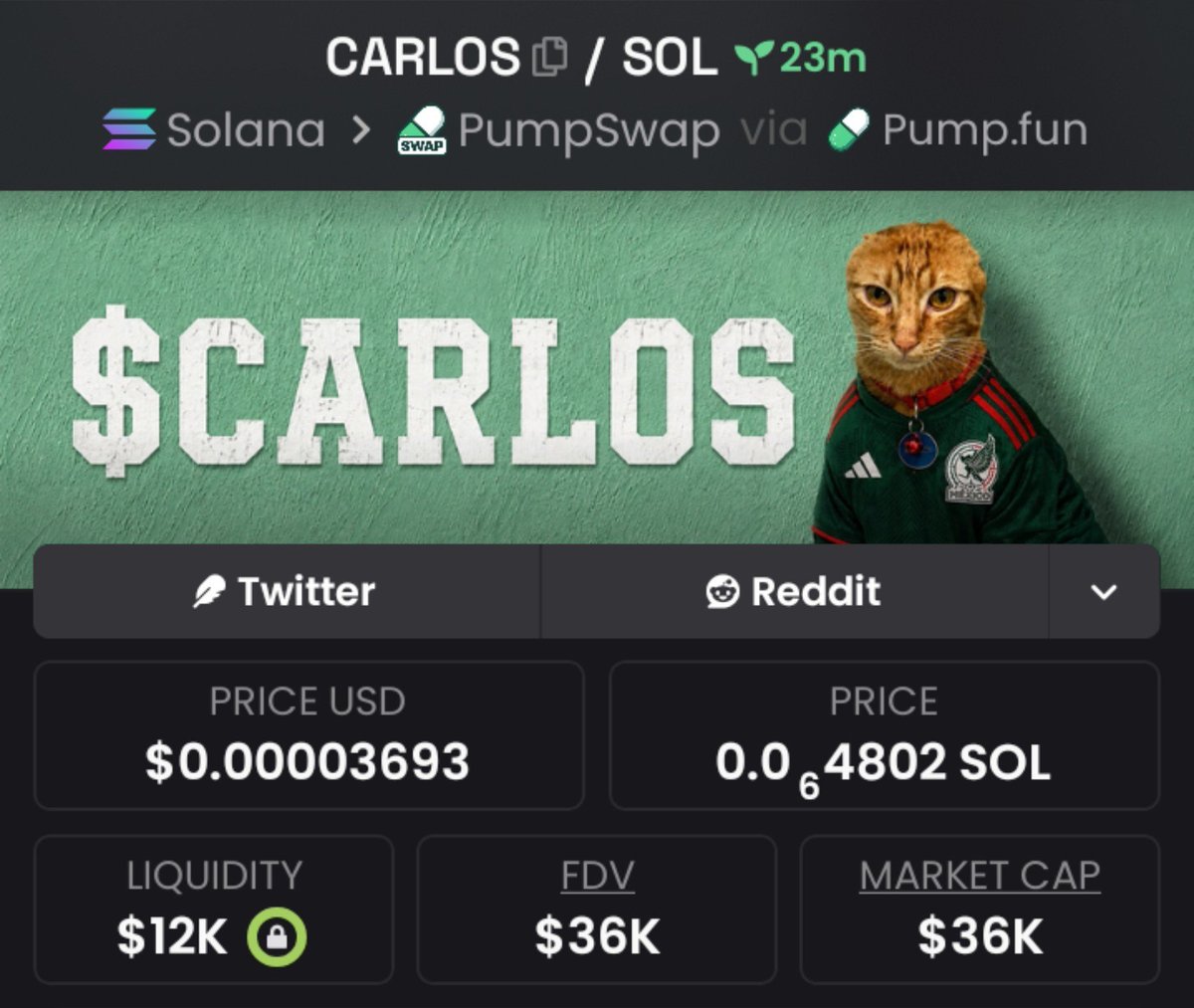 MarketCaptainn's tweet photo. $CARLOS was first noticed at $36K MCAP 📈 Delivered first in my private TG 📍 

42LzdW3QUzD74NtoxEu7s9KurmDfj6HB3Y56R6Qopump

#Crypto #Memecoin #SOL 
#SOLANA #memecoins1000x https://t.co/arXJBoi1HY