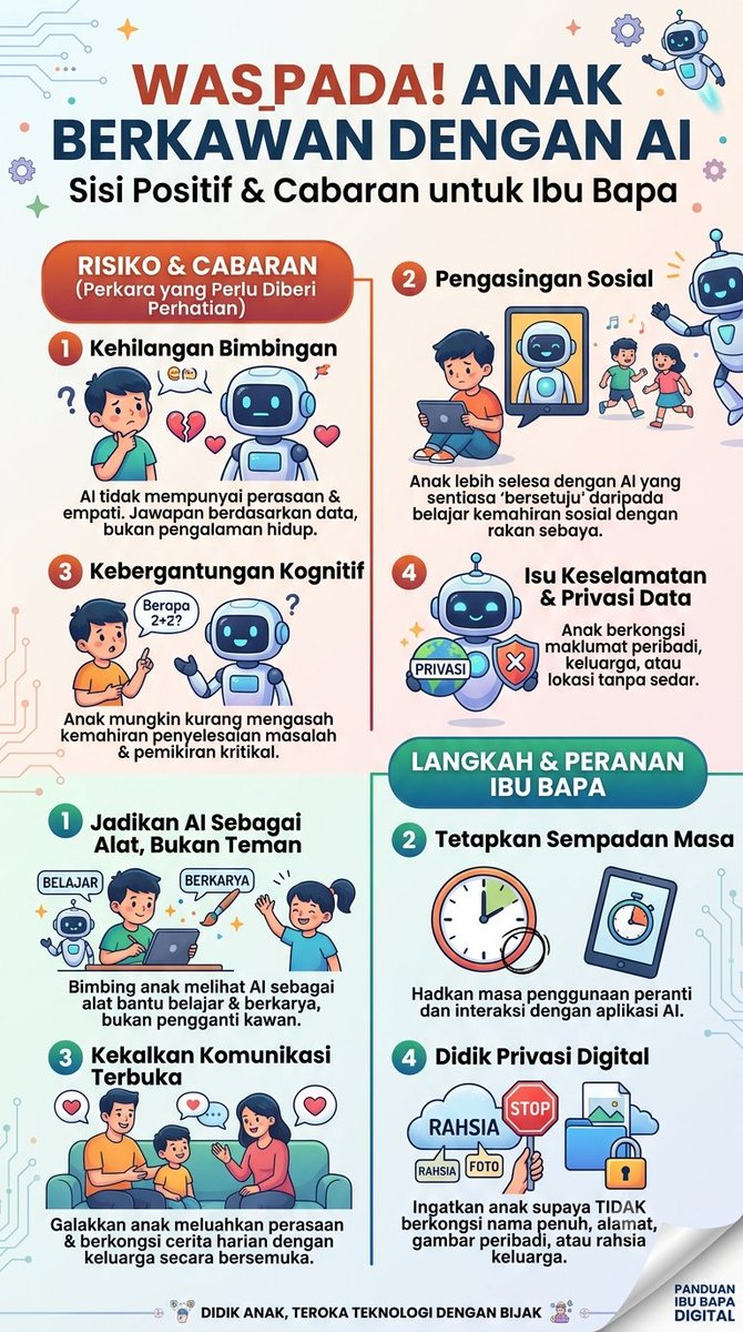 afikulim's tweet photo. Apabila anak-anak mula berkawan rapat atau meluahkan perasaan kepada AI (seperti chatbot atau rakan maya), terdapat beberapa sudut positif dan cabaran yang perlu diperhatikan oleh ibu bapa https://t.co/ps9vHodKLa