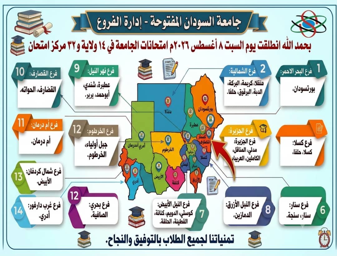 naazziir's tweet photo. بالتوفيق لطلابنا https://t.co/mDAj24u4hr