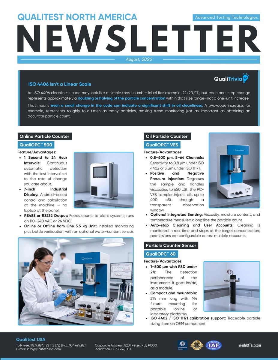 Qualitestinc's tweet photo. August Newsletter: Smarter Oil Cleanliness Monitoring

Explore QualiOPC™ particle counters for accurate oil contamination monitoring and predictive maintenance.

📩 https://t.co/TcQ0Qmb3lh

#OilAnalysis #ParticleCounting #Qualitest https://t.co/emHarAqnEr